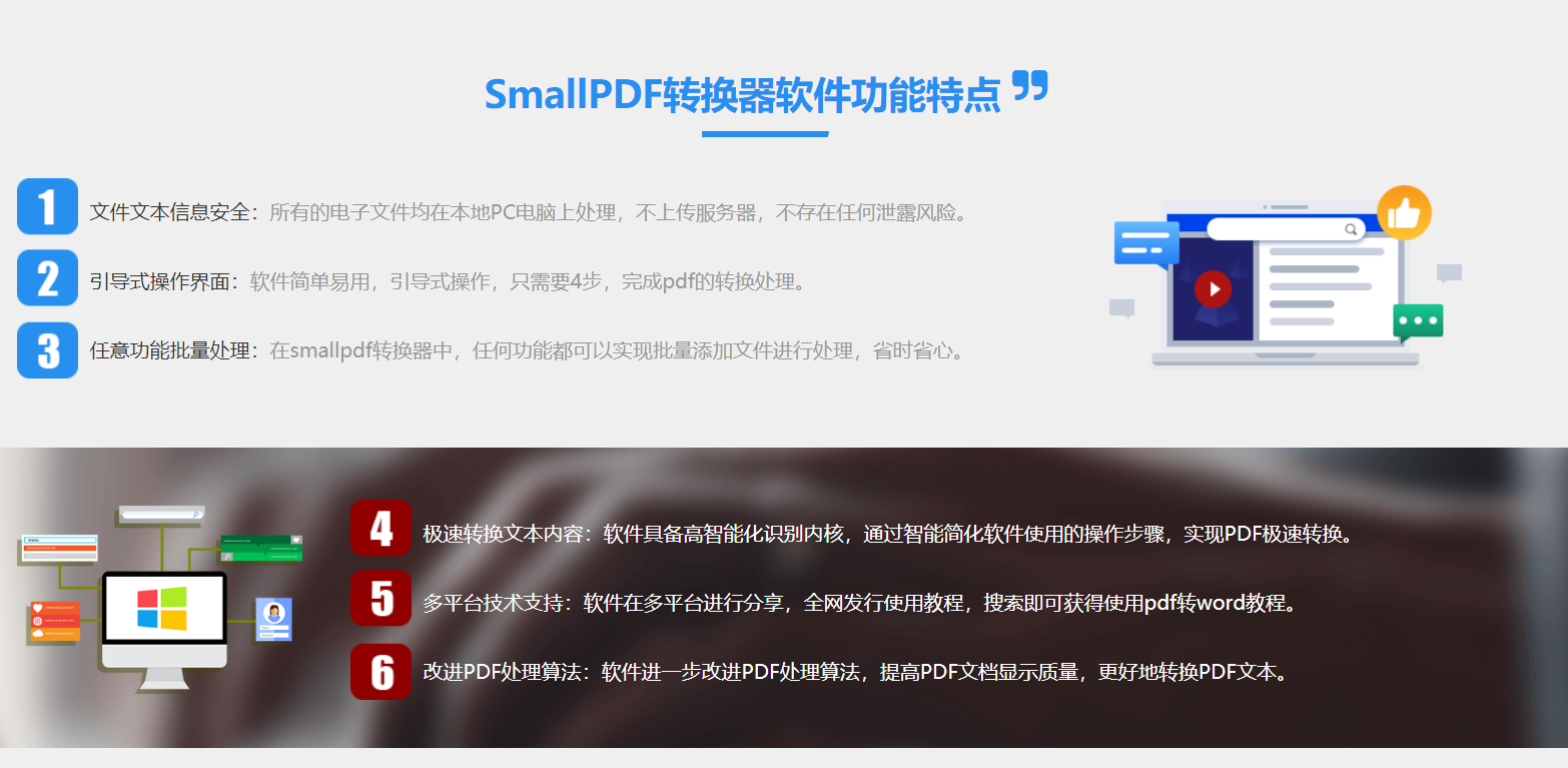 small PDF转换器图