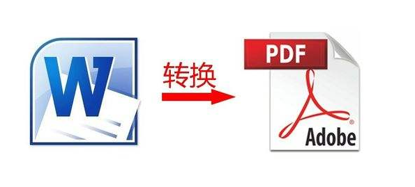 word转pdf图1
